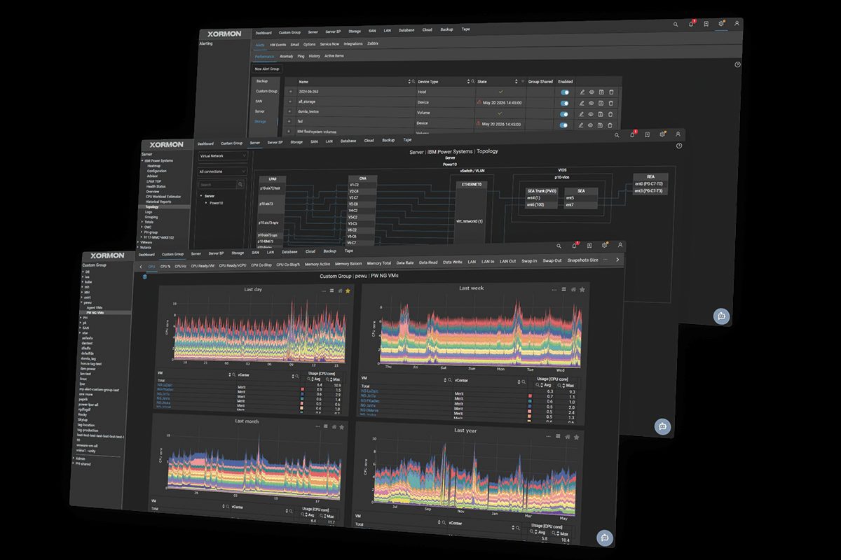 Monitoring IBM Power Systems without the guesswork