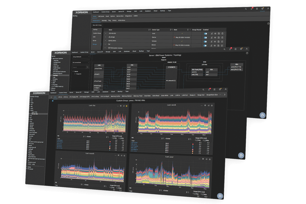 XorMon dashboard showing unified infrastructure monitoring